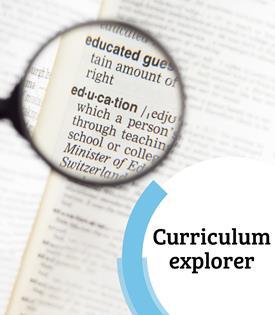 Practical Teaching Resources Rsc Education