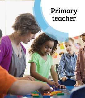 How To Teach Practical Chemistry Remotely Ideas Rsc Education